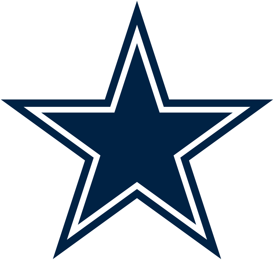 Dallas Cowboys Collection - Bootleg Australia